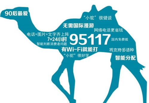 去哪兒網(wǎng)成立新公司北京趣拿100，專(zhuān)注網(wǎng)絡(luò)技術(shù)服務(wù)